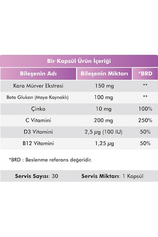 Voop Beta Glukan 13/16 Kara Mürver Vitamin C Çinko 30 Kapsül