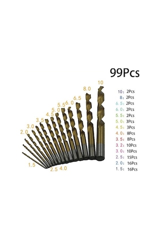 Yihemaoyi Hss Çelik Matkap Uçları Seti 1.5mm - 10mm 99 Adet