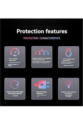 Yuntech01 12v Akıllı Krokodil Klipsli Araba Akü Bağlantı Kablosu - 350mm Kalın Vurucu Kablosu, Beş Güvenlik Özelliği, Metal+plastik Malzeme