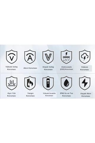 Schoner 22 Kw Trifaz - Monofaz Taşınabilir Elektrikli Araç Şarj Cihazı