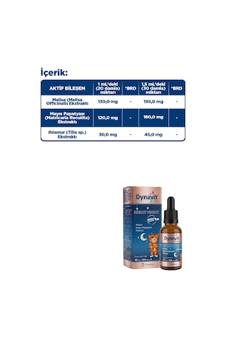 Dynavit Kids Night Night Damla 30ml Çocuklar İçin Melisa, Mayıs Papatyası, Ihlamur - Uyku