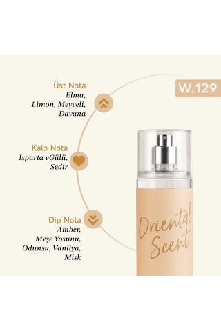 Mad W129 Erkek Perfume Body Mist 200 ML
