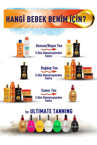 Eda Taşpınar Yoğun Bronzlaştırıcı Yağ 50 ML