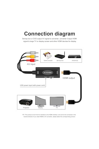 Suntek Rca'dan / Rca'ya Dönüştürücü Kablo Tv Pc Av'ye