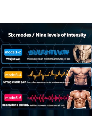 Lemestar Ems Kas Egzersiz Cihazı, İki Ana Ünite + İki Kol Bandı İle Vücut Şekillendirme, Hızlı Kas Geliştirme Ve Masaj Fonksiyonu Çok Renkli