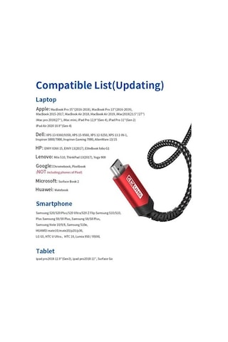 Jsaux Cv0030 1 Metre Usb C Type-c To Hdmı Görüntü Aktarım Kablosu 4k 60hz Usb 3.1 Type-c Hdmı 2.0 Kablosu