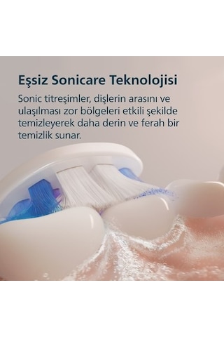 Şarjlı Diş Fırçası, 21 Gün Şarj Süresi Ve Temizleme Gücü