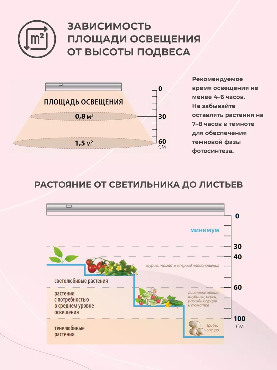 Uniel Bitkiler Ve Fide İçin Tam Spektrumlu Fitolamba 18w 6611654 Krem