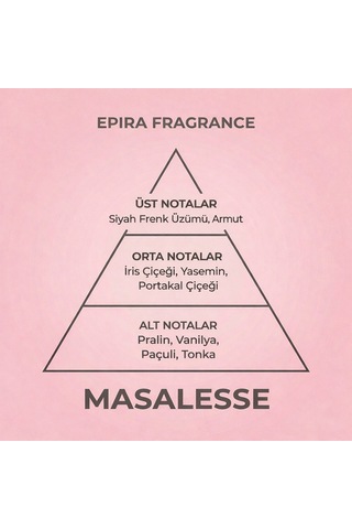 Epıra Masalesse Kadın Parfüm 50 Ml Edp Meyve - Vanilya