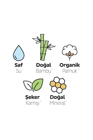Sleepy Bio Natural Premium Plus Hijyenik Ped Mega Paket Normal 46'lı + Uzun 36'lı + Cüzdan