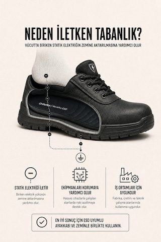 Of02 Workpro Esd İletken Tabanlık - Nefes Alan, Yastıklamalı, Ortopedik İş Ve Günlük Ayakkabı İç Tabanlığı