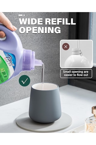 Ük El Sabunu Dispenseri - 12oz Banyo Losyonu El Pompası Şeffaf