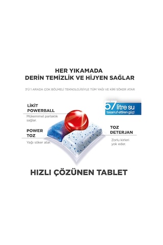 Finish Quantum 100 Tablet Bulaşık Makinesi Deterjanı (50x2) Datas