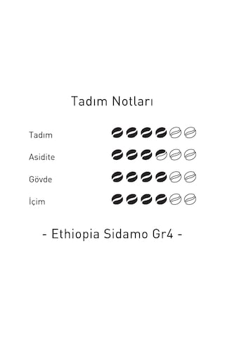 Mare Mosso Ethiopia Sidamo Yöresel Çekirdek Filtre Kahve 250 G
