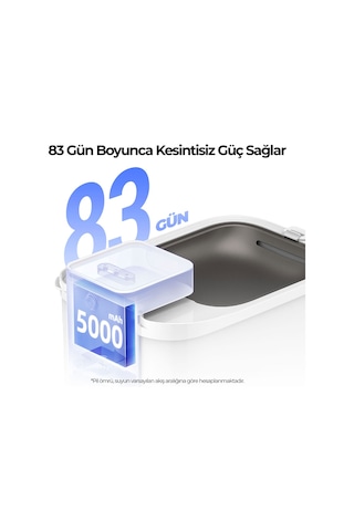 Petkit Eversweet Max Su Pınarı Resmi Distribütör Garantili