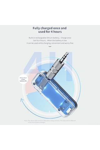 Shineyee C28 Bluetooth 5.0 Verici-alıcı 2'li Set: Araç Ve Ev Ses Sistemleri İçin Kablosuz Müzik,免提 Konuşma, Dahili Batarya, Siyah