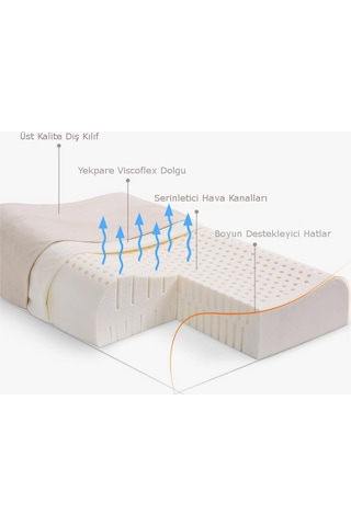 Ave Home Visco Teracool Ekstra Ferah Bamboo Ortopedik Yastık