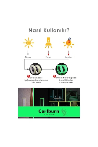 Karanlıkta Işık Veren Yansıyan 8 Metre Fosforlu Yeşil Şerit Bant Kendinden Yapışkanlı Reflektör Bant