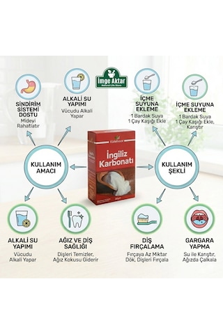 İngiliz Karbonatı 200 Gr - Saf Sodyum Bikarbonat