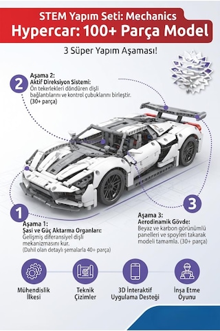 Clemento-ni Lisanslı Mekanik Supercar 100+ Parça Kendin Yap 3d Gelişime Yardımcı Oyuncak Araba Seti