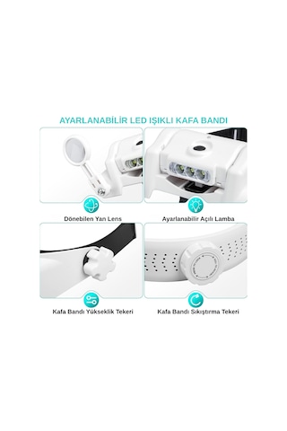 Hymark Kafa Bandı Mg82000mc Büyüteç Gözlük Led Işıklı Şarjlı Pil Çoklu Değiştirilebilir Lens Ayarlanabilir