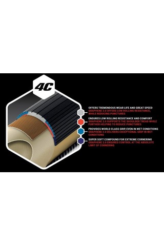 Vittoria Road Corsa 700x25 G 2.0 Dış Lastik Siyah