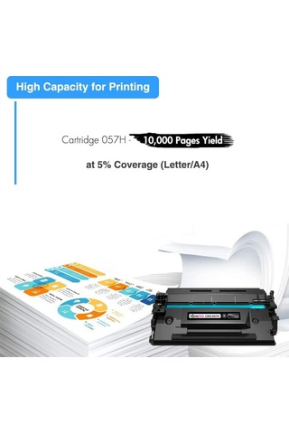 Canon I-Sensys Mf-445Dw Uyumlu Toner Çipli / Canon Crg057H