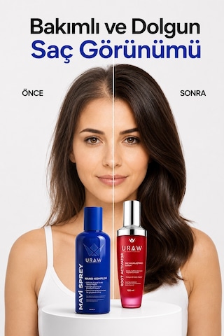 Mavi Sprey & Root Activator Saç Çıkarma Ve Saç Kalınlaştırma Tam Bakım Seti
