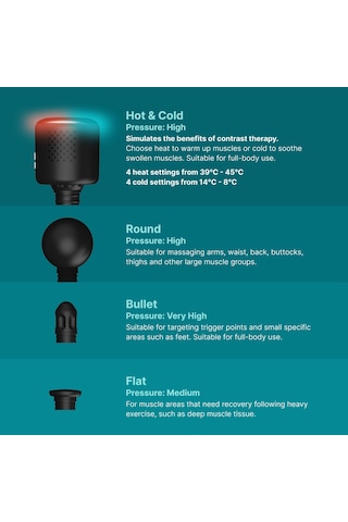 Homedics Novo+ Sıcaklık Kontrollü Sıcak Ve Soğuk Masaj Tabancası