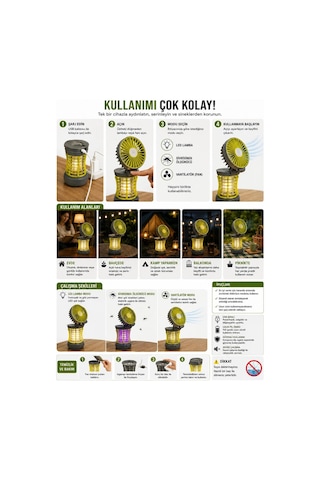 Bix Sivrisinek Kovucu Dış Mekan/iç Mekan Elektrikli, Led Lamba, Vantilatör, Micro Usb Şarj Edilebilir
