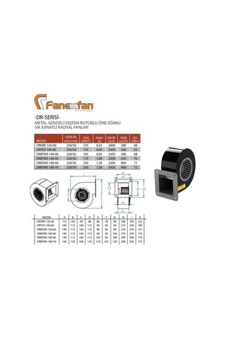 Fanex Drobs 125-60 Dıştan Rotorlu Salyangoz Fan