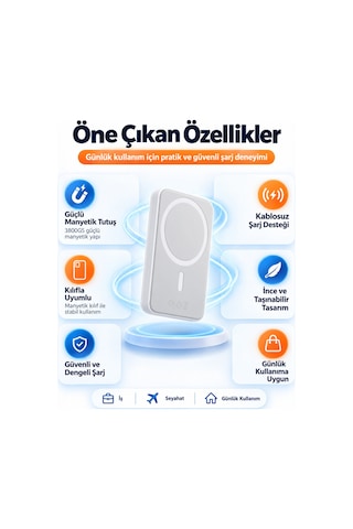 İphone 12/13/14/15/16/17/18 Uyumlu Magsafe Battery Pack 5000 Mah Powerbank Kablosuz Wireless Batarya Şarj Aleti siyah