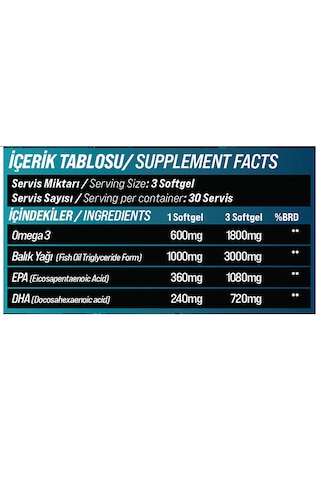 Grimlabs Deepbıte Trıglyceride Omega-3 Balık Yağı 1000mg Epa Dha 90 Soft Jel