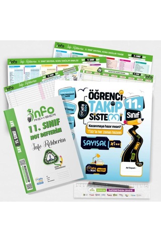 2025 11.sınıf Sayısal Meta Koç Öğrenci-öğretmen Destek Sistemi Öd