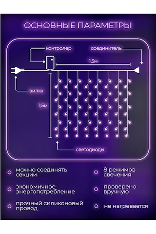 Sweetcozyhome Işık Şeridi 123311713