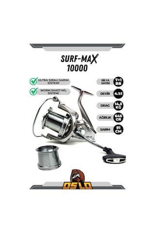 Surf Max 10000 Surf Misina Sarılı Olta Makinesi Yedek Kafalı