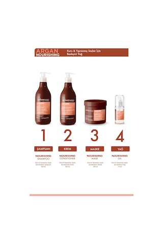 Nourishing Oil 75ml
