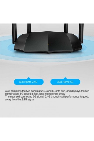 Tenda Ac8 Ac1200 4Port Wifi 2.4Ghz 5Ghz Dual. 4 X 6Dbi Anten. Rou