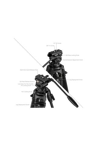 Smallrig 5443 Fsd14 Freespeed Ağır Hizmet Tipi Karbon Fiber Tripod