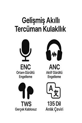Deanb LPX4 Bluetooth 6.0 Kulak İçi Kulaklık
