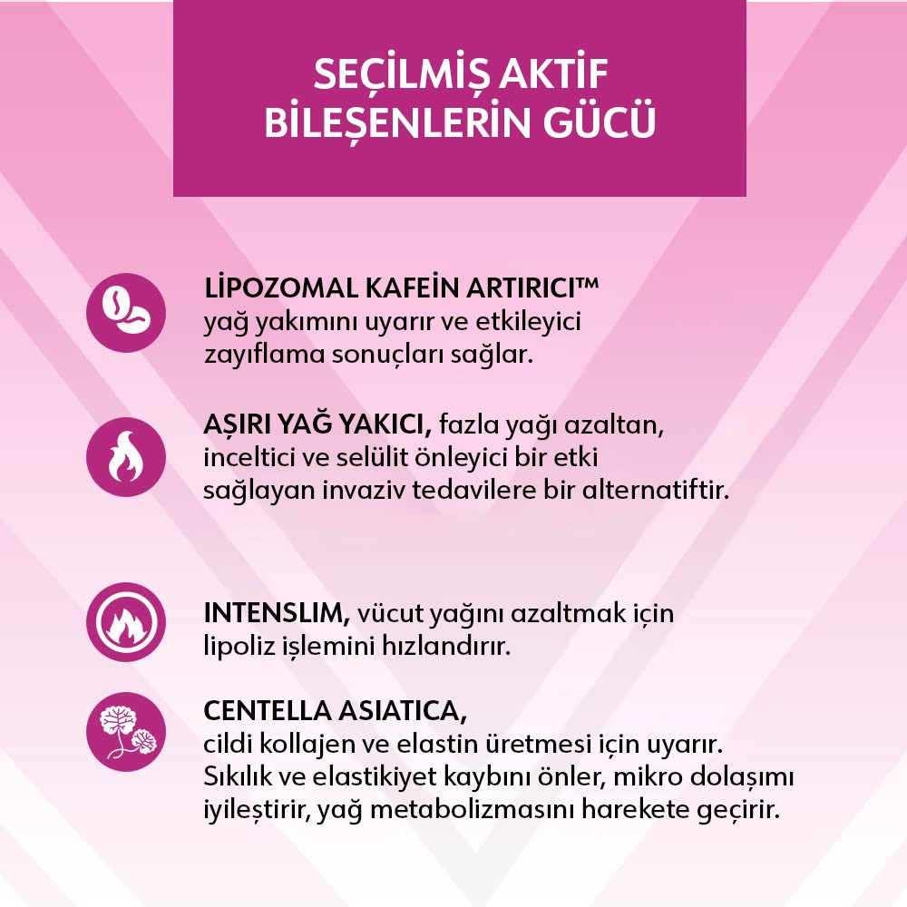 Eveline Slim Extreme 4D Scalpel Ekspres İncelten Gece Kremi 250 ML