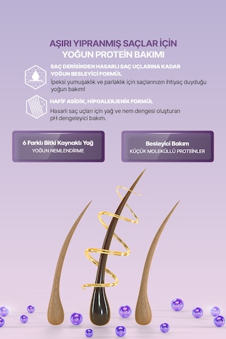Yoğun Nemlendirici Ve Besleyici Saç Kremi Kundal Honey & Macadamia Protein Treatment Amber Vanilla