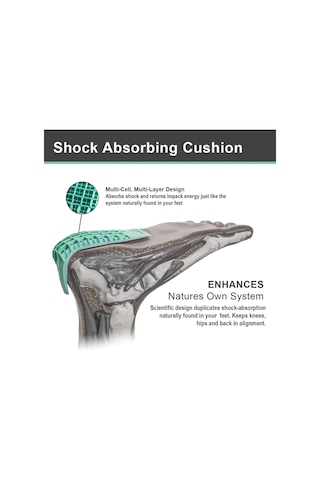 Şok Emici Anatomik Topukluk Sleender Foot- Pro Heel Cup