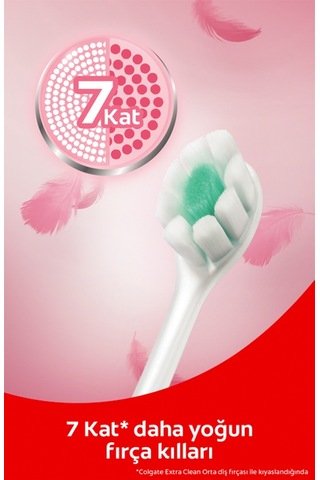 Colgate Foamsoft Diş Eti Masajı Yumuşak Diş Fırçası 2'li