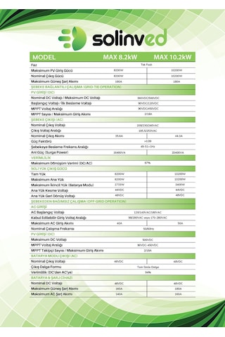 Solinved 8.2 Kw Max Serisi Mppt Off Grid İnverter
