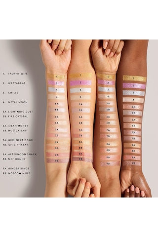 Fenty Beauty Killawatt Freestyle Highlighter Lightning Dust - Aydınlatıcı 0