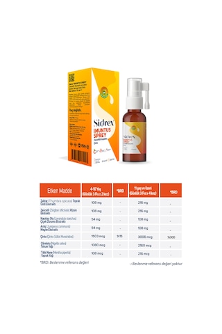Imuntus Sprey 30 Ml
