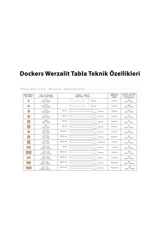 Buket Werzalit Kare Esb Mutfak Masası 80x80 - Santranç Desen