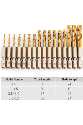 Ccgloball 5.5mm Altıgen 1 Adet 1.5 - 13mm Hss Titanyum Kaplamalı Büküm Matkap Uçları 1/4'' Hex Shank Kısa Bit Metal Paslanmaz Çelik Ahşap Plastik