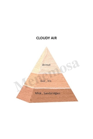 Bargello Cloudy Air 50 Ml Dekoratif Ortam Kokusu - Mnms50cldy Diğer